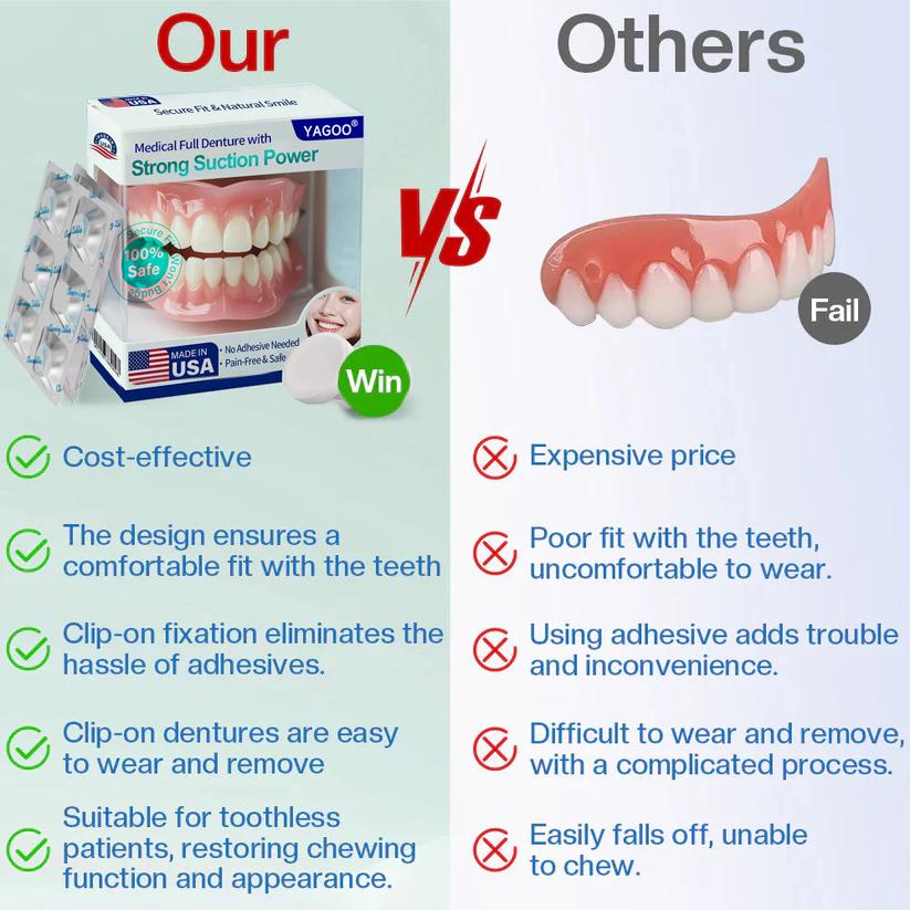 YAGOO® Medical Full Denture with Strong Suction ✅ Made and Shipped from the USA🍀