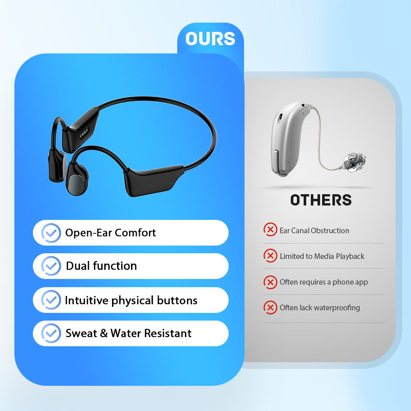 💥 LIMITED TIME OFFER!🔥Bone Conduction Smart Hearing Aid Bluetooth Earphones