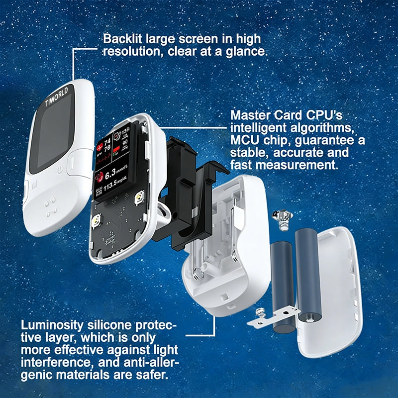 [TGA Approved] TIWORID™ Clinical Grade Non-Invasive Glucose Monitor, BP Meter & Physiotherapy Device | 99.9% Precision | 3-in-1 Health Hub + Gift