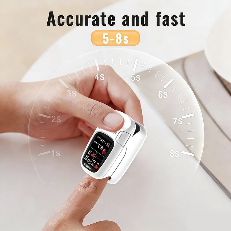[TGA Approved] TIWORID™ Clinical Grade Non-Invasive Glucose Monitor, BP Meter & Physiotherapy Device | 99.9% Precision | 3-in-1 Health Hub + Gift